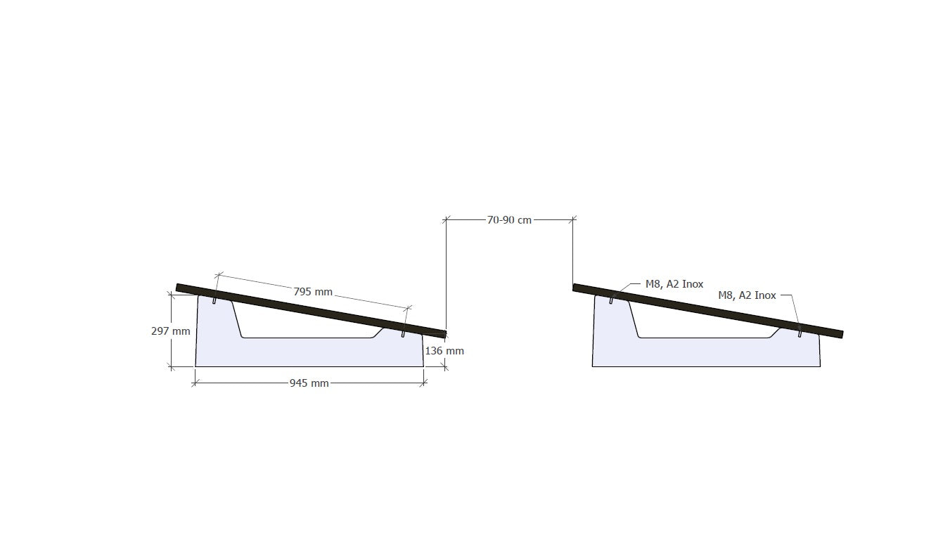 Ballastsystem 10° für Photovoltaiksysteme (Ballast)