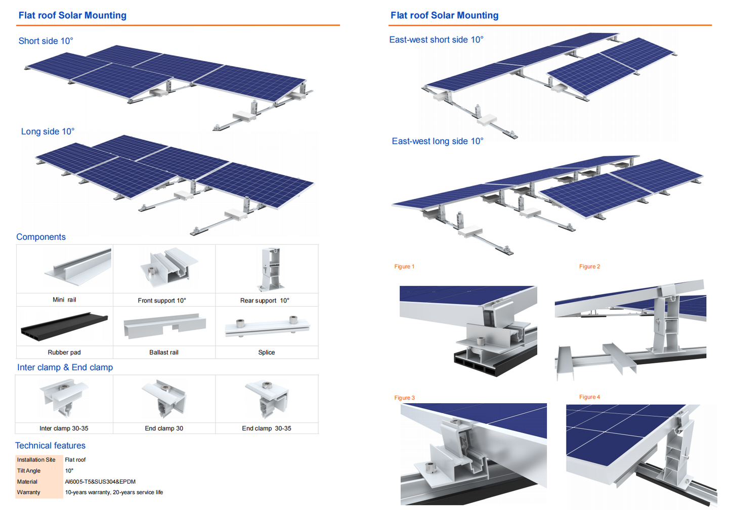 Aluminium Flachdach Ballastsystem Typ 5 - PV Montagesystem