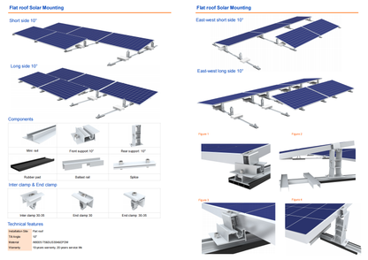 Aluminium Flachdach Ballastsystem Typ 5 - PV Montagesystem